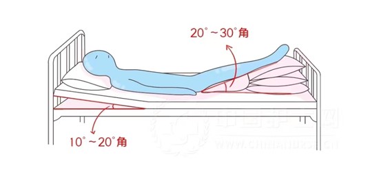 休克01